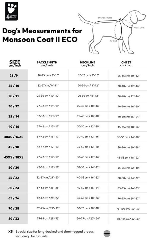 Hurtta Monsoon II Eco Sadetakki Riikinkukko