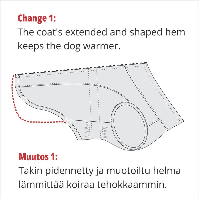 Uudistettu malli! FINNERO SPORT Softshell takki koiralle