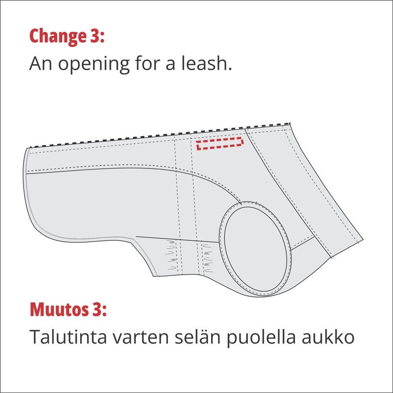 Uudistettu malli! FINNERO SPORT Softshell takki koiralle